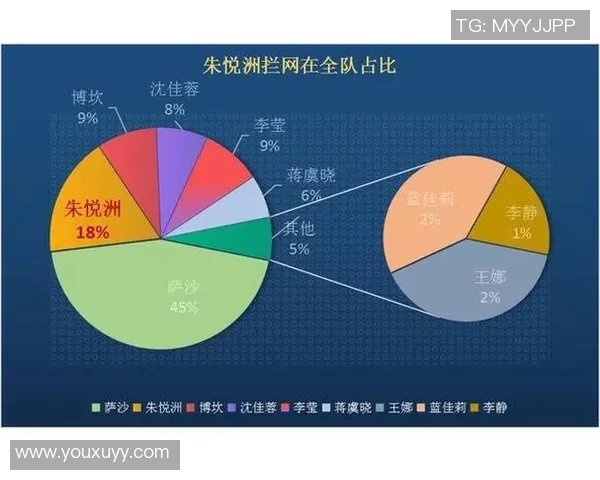 广州排球队心理素质深度对比分析及其对比赛表现的影响探讨