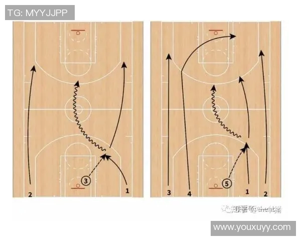 武汉篮球队快攻战术解析与深度剖析全面提升球队竞争力