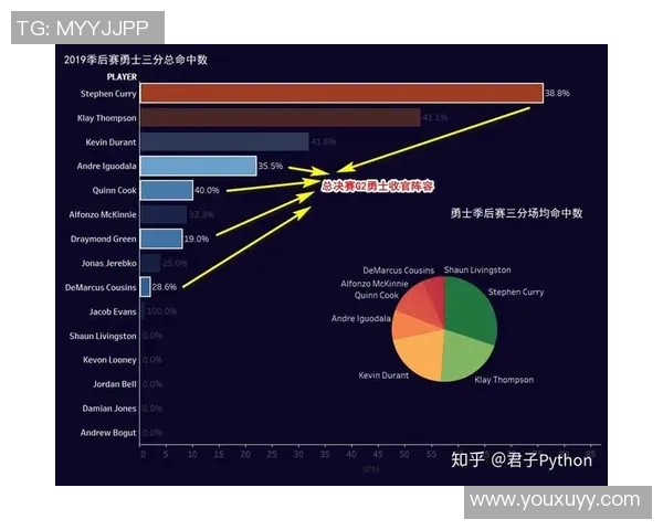 深圳篮球队在总决赛中的速度优势分析与战术解读 深圳篮球队在总决赛中的速度优势分析与战术解读