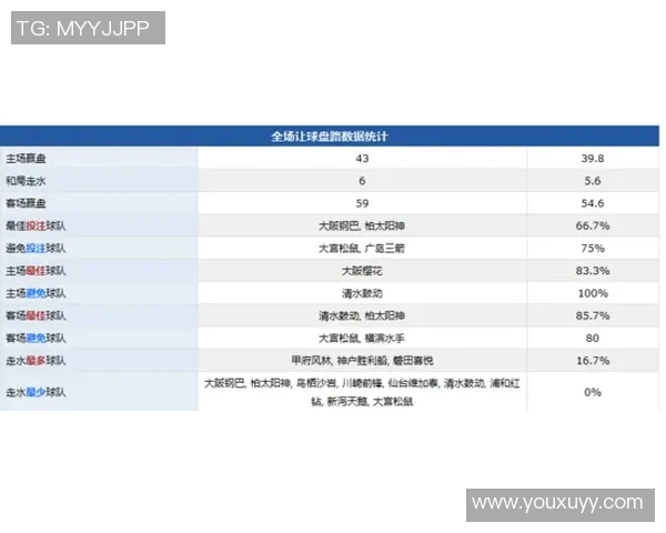 竞彩076温哥华与华盛顿对决分析及投注建议解析