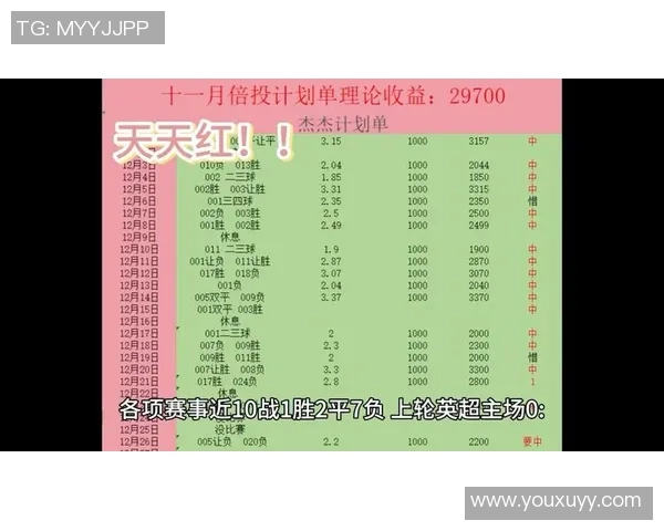 莱切城对阵利物浦精彩直播全程回顾与赛后分析