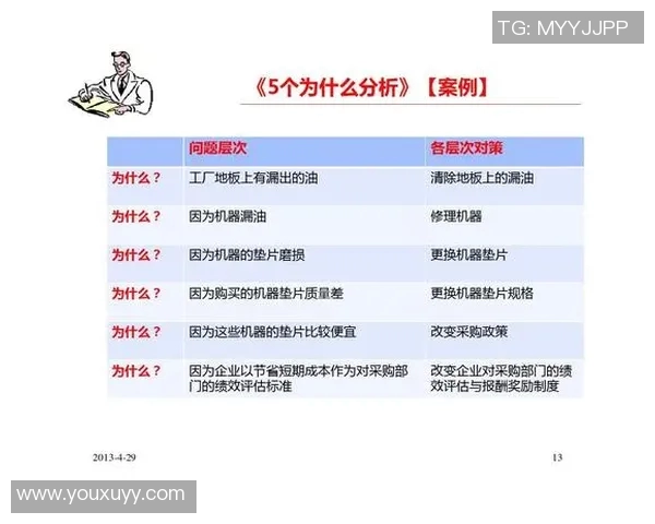 阿斯塔与尤马拉对决分析及双方近期状态评估
