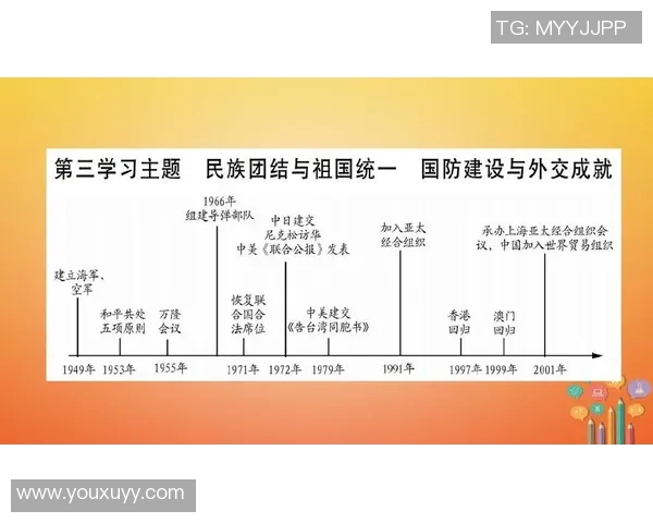 中国与巴西足球历史交锋记录分析及未来展望