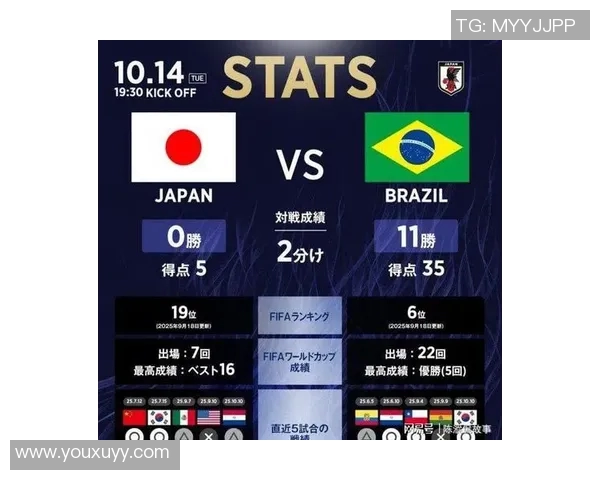 巴拉圭与日本足球队最新阵容对比分析及球员表现评估 巴拉圭与日本足球队最新阵容对比分析及球员表现评估