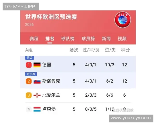 波兰与黑山足球对决结果揭晓比分是多少让我们一同回顾精彩瞬间 波兰与黑山足球对决结果揭晓比分是多少让我们一同回顾精彩瞬间